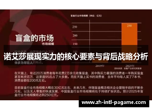 诺艾莎展现实力的核心要素与背后战略分析